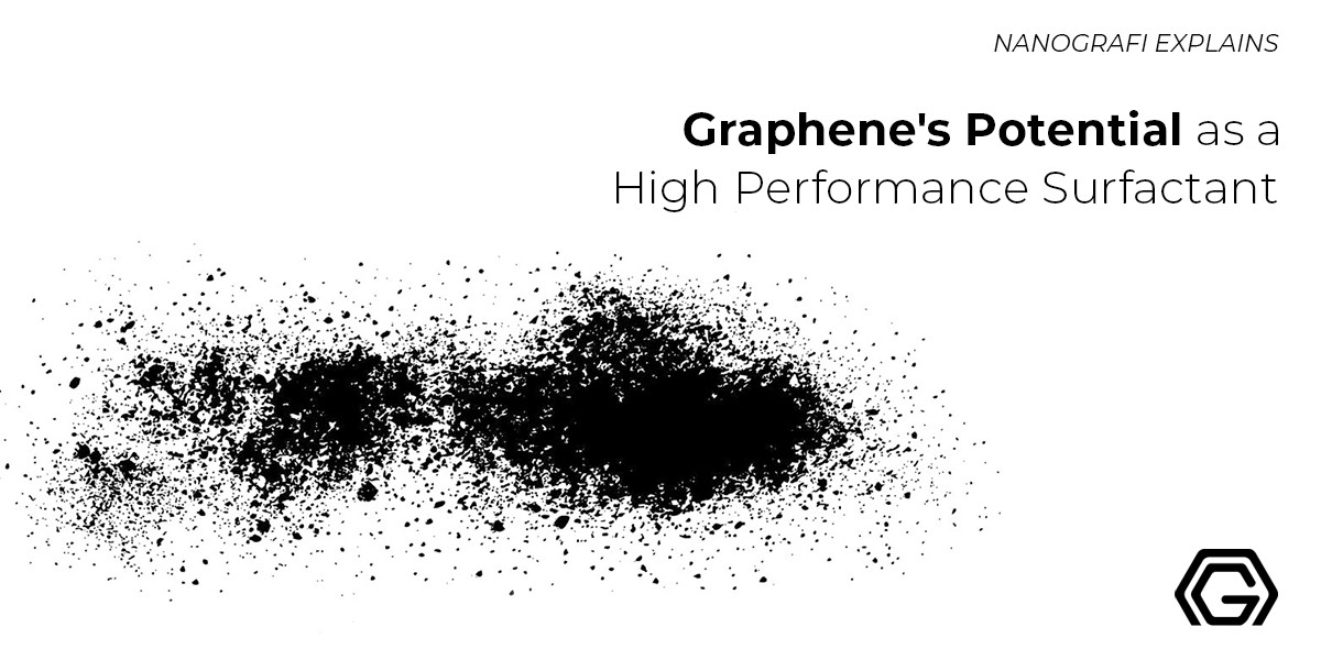 Graphene's Potential as  a High Performance Surfactant