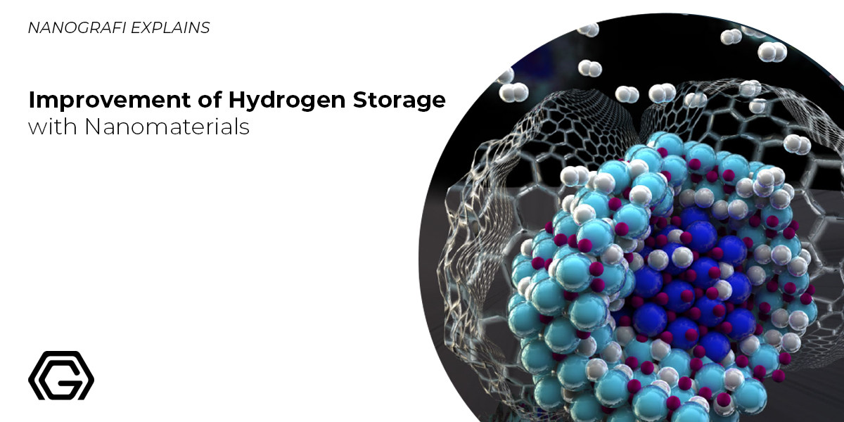 Improvement of Hydrogen Storage with Nanomaterials