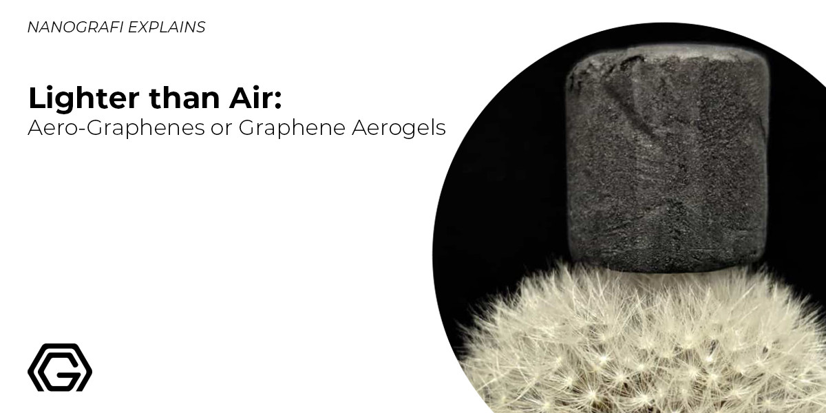 graphene aerogel strength