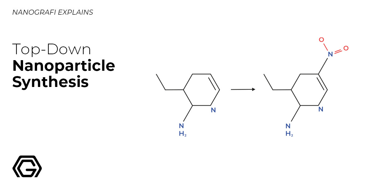 ​Top-Down Nanoparticle Synthesis