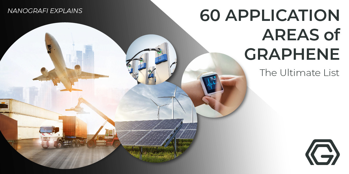 60 Graphene Uses and Applications: A Complete Guide [2025 Edition]
