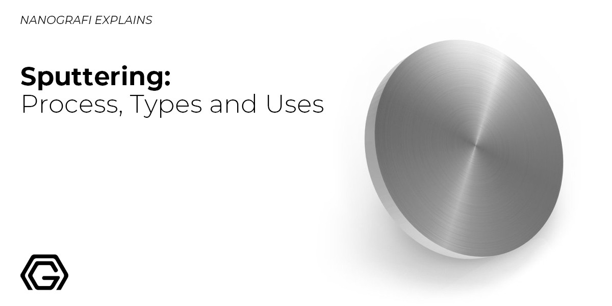 Sputtering: Process, Types, and Uses