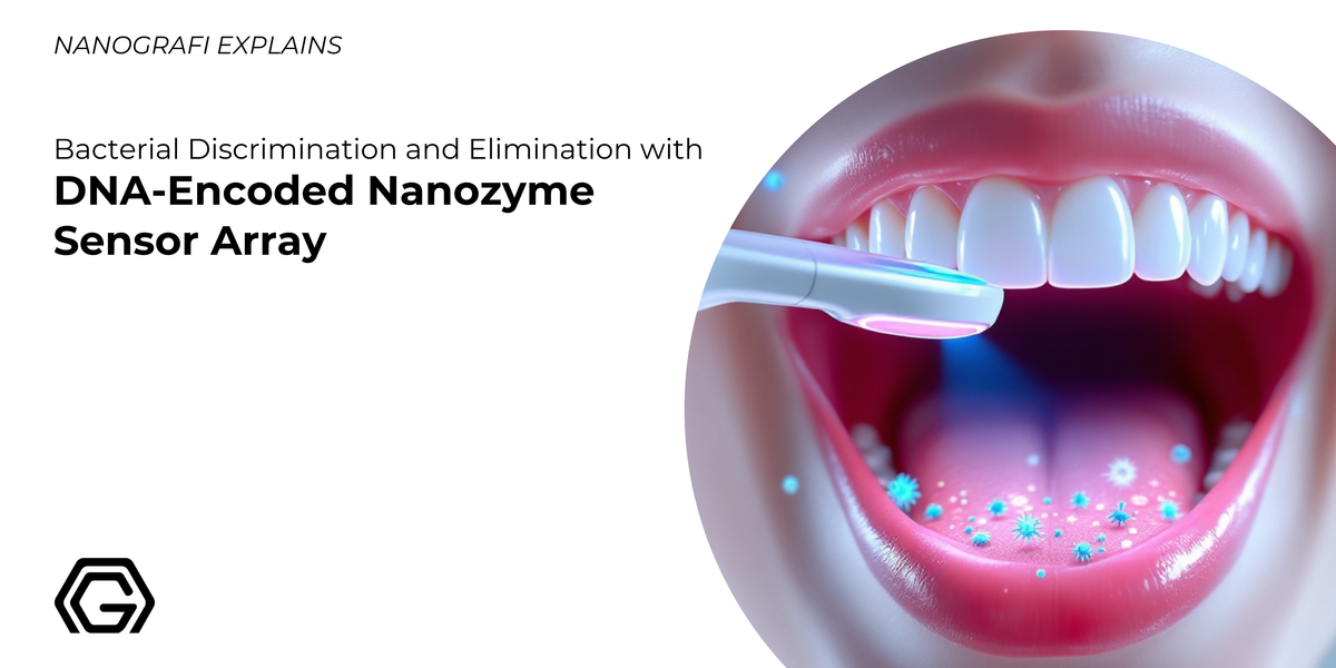 Bacterial Discrimination and Elimination with DNA-Encoded Nanozyme Sensor Array
