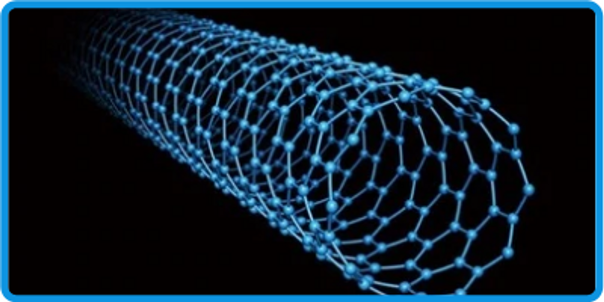 Single-Walled Carbon Nanotubes (SWCNTs) - Nanografi Blog