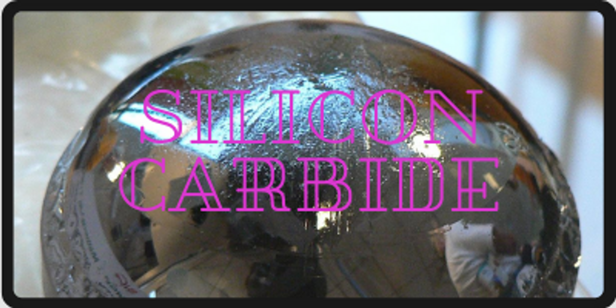 Silicon Carbide (SiC) Micron and Nano Powder  Nanografi Blog