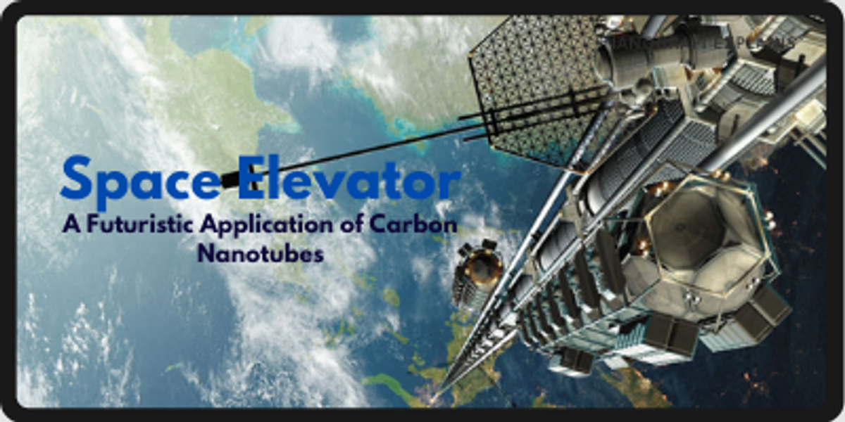 Space Elevator: A Futuristic Application of Carbon Nanotubes