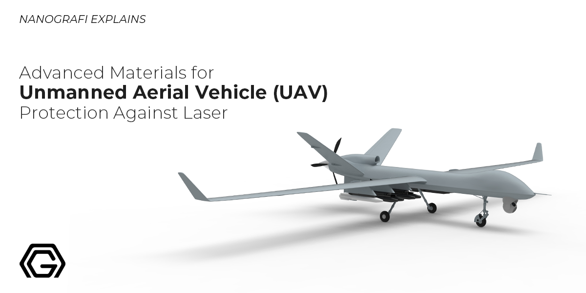 Advanced Materials for Unmanned Aerial Vehicle (UAV) Protection Against Laser