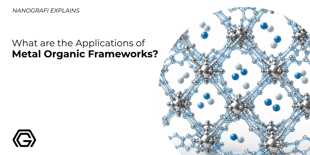 What are the Applications of Metal Organic Frameworks?