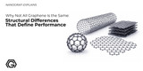 Why Not All Graphene Is the Same: Structural Differences That Define Performance