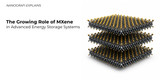The Growing Role of MXene in Advanced Energy Storage Systems