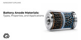 Battery Anode Materials: Types, Properties, and Applications