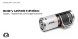 Battery Cathode Materials: Types, Properties, and Applications