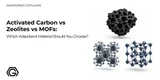 Activated Carbon vs Zeolites vs MOFs: Which Adsorbent Material Should You Choose?