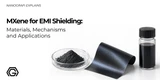 MXene for EMI Shielding: Materials, Mechanisms and Applications