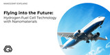 Flying into the Future: Hydrogen Fuel Cell Technology with Nanomaterials - Nanografi