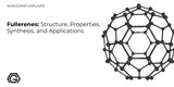 Fullerenes: Structure, Properties, Synthesis, and Applications