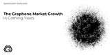 ​The Graphene Market Growth in Coming Years