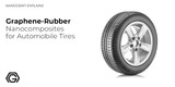 Graphene-Rubber Nanocomposites for Automobile Tires