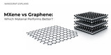 MXene vs Graphene: Which Material Performs Better?