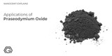 Applications of Praseodymium Oxide