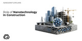 Role of Nanotechnology in Construction