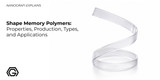 Shape Memory Polymers: Properties, Production, Types, and Applications