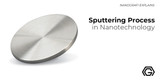 Sputtering Process in Nanotechnology