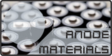 Battery Anode Materials