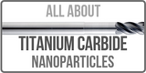 Titanium Carbide Nanoparticles: History, Properties, Synthesis, Applications