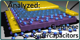 Analyzed: ​Graphene Supercapacitors