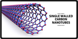 Explained Single-Walled Carbon Nanotubes