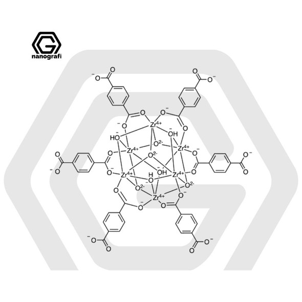 Zirconium 1,4-Benzenedicarboxylate Framework (UiO-66)