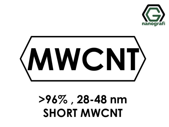 Short Length Multi Walled Carbon Nanotubes, Purity: > 96%, Outside Diameter: 28-48 nm- NG01SM0113