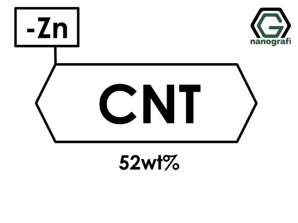 Carbon Nanotubes Doped with 52 wt% Zinc (Zn) Nanopowder/Nanoparticles