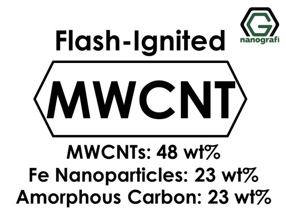 Flash-Ignited Multi-Walled Carbon Nanotubes (MWCNTs 48wt%, Fe Nanoparticles 23wt%, Amorphous Carbon 23wt%)
