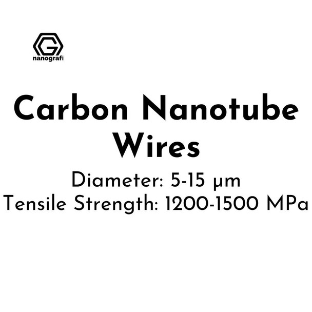 Carbon Nanotube Wire, Diameter: 5-15 μm, Tensile Strength: 1200-1500 MPa