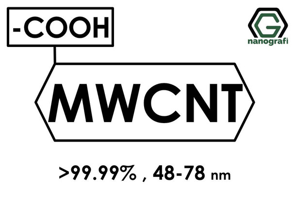 (-COOH) Functionalized Graphitized Multi Walled Carbon Nanotubes, Purity: > 99.99 %, Outside Diameter: 48-78 nm- NG01GM0115