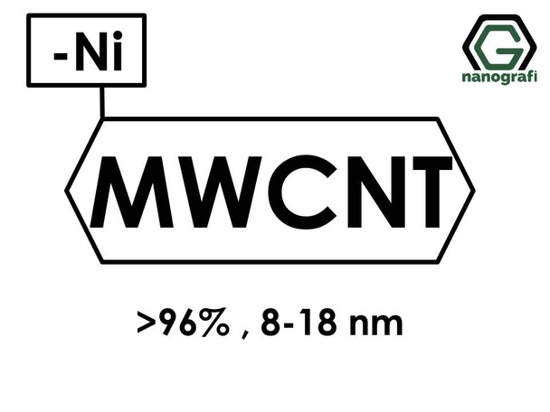 Nickel-Coated Multi Walled Carbon Nanotubes, Purity: > 96%,  Outside Diameter: 8-18 nm- NG01AM0104