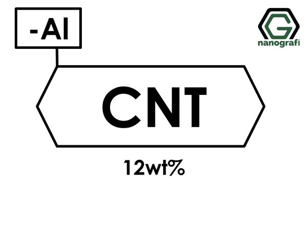 Carbon Nanotubes Doped with 12 wt% Aluminum (Al) Nanopowder/Nanoparticles- NG01SC0402