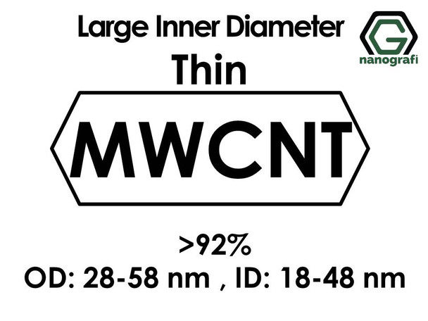 Large Inner Diameter Thin Multi-Wall Carbon Nanotubes, Purity: >92%, OD: 28-58nm, ID: 18-48nm
