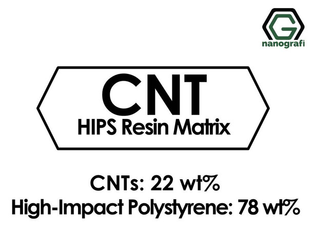 CNTs-High Impact Polystyrene Resin Matrix (CNTs: 22wt%, HIPS: 78wt%)