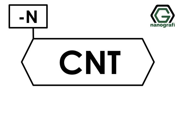 Nitrogen-doped Multi Walled Carbon Nanotubes