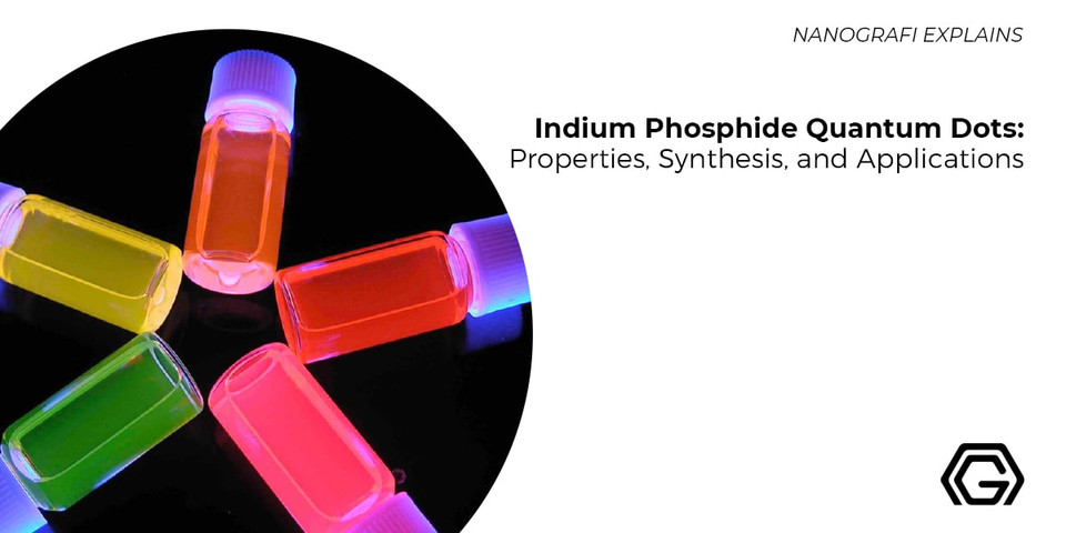 Indium Phosphide Quantum Dots: Advancements in Properties, Synthesis ...