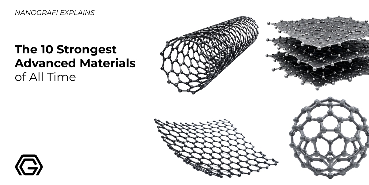 The 10 Strongest Advanced Materials of All Time (2026 Guide ...