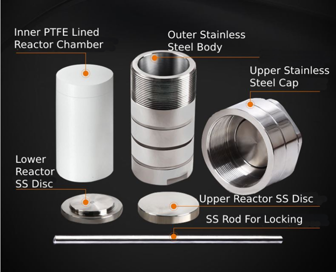 Lab Non-Corrosive Lined Hydrothermal Synthesis Autoclave Reactor