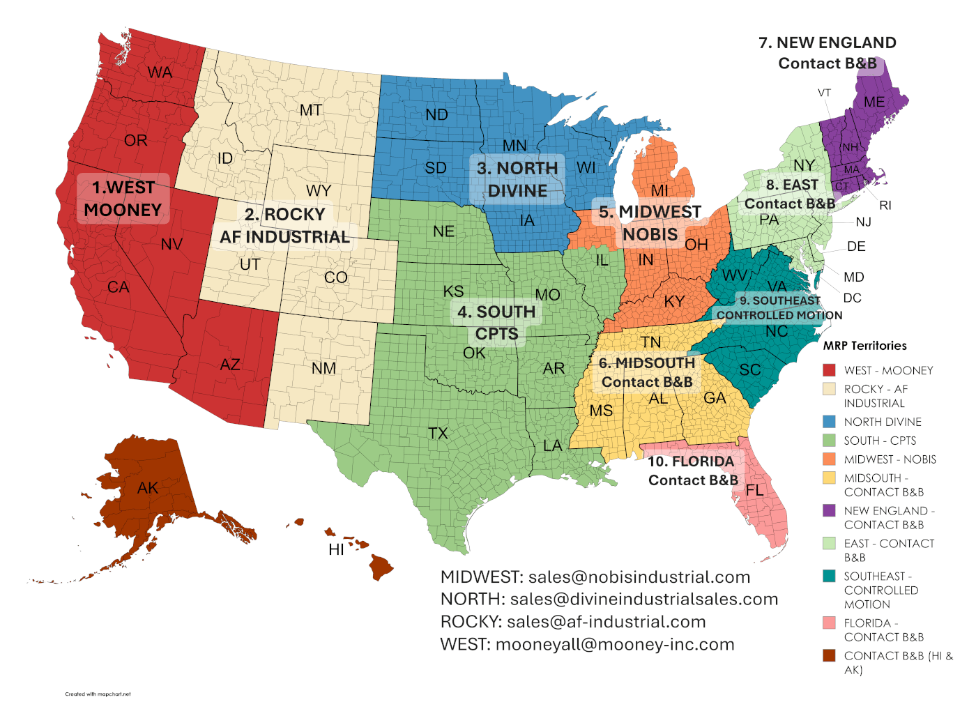 Sales Territories