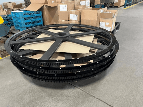 Flanging Rules for Pulleys