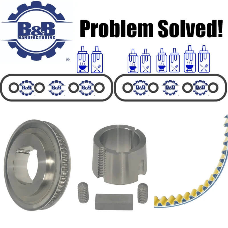Problem Solved