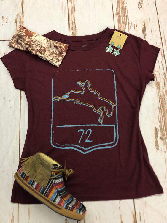 Flat Lay of the Day - 3/7/20