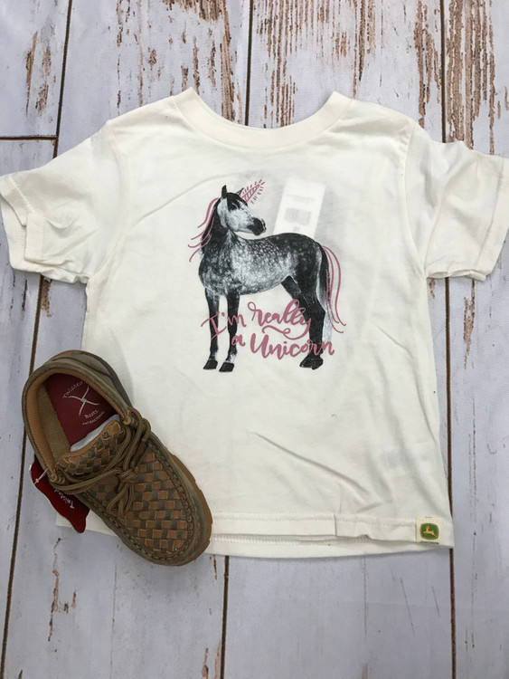 Flat Lay of the Day - 2/24/20